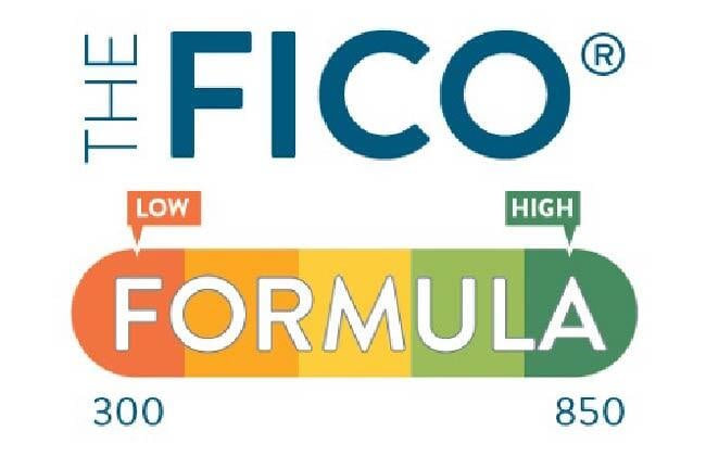 Resources_Infographics_Thumbnails_FICOFormula